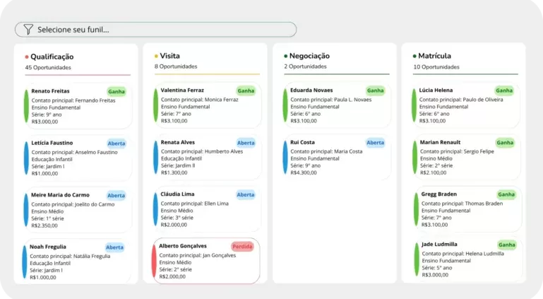 Kanban do ZIG CRM para organizar atendimentos, oportunidades e matrículas